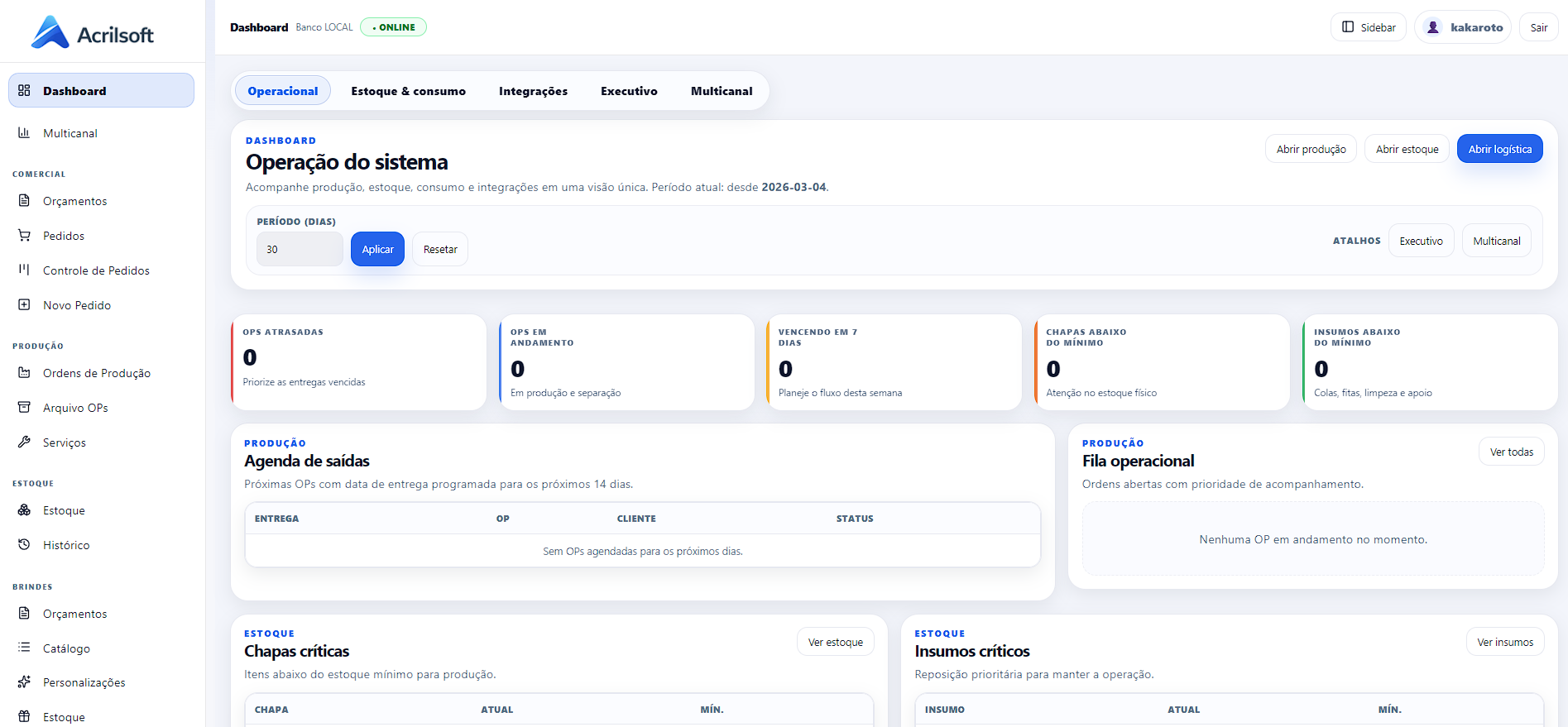 Dashboard operacional real da Acrilsoft